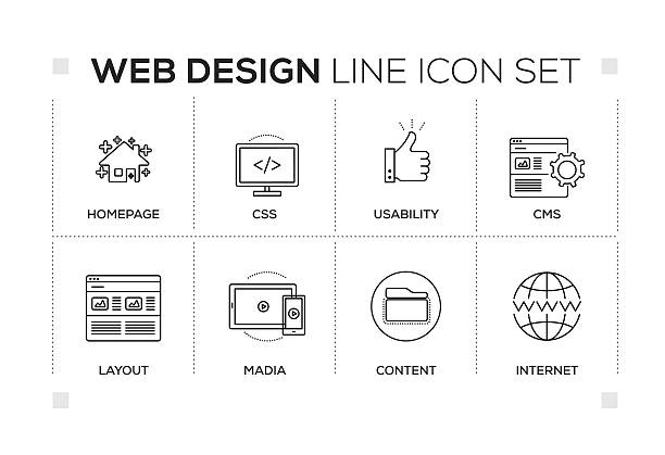 Website Design & Development 7 Content Management System - Ativa