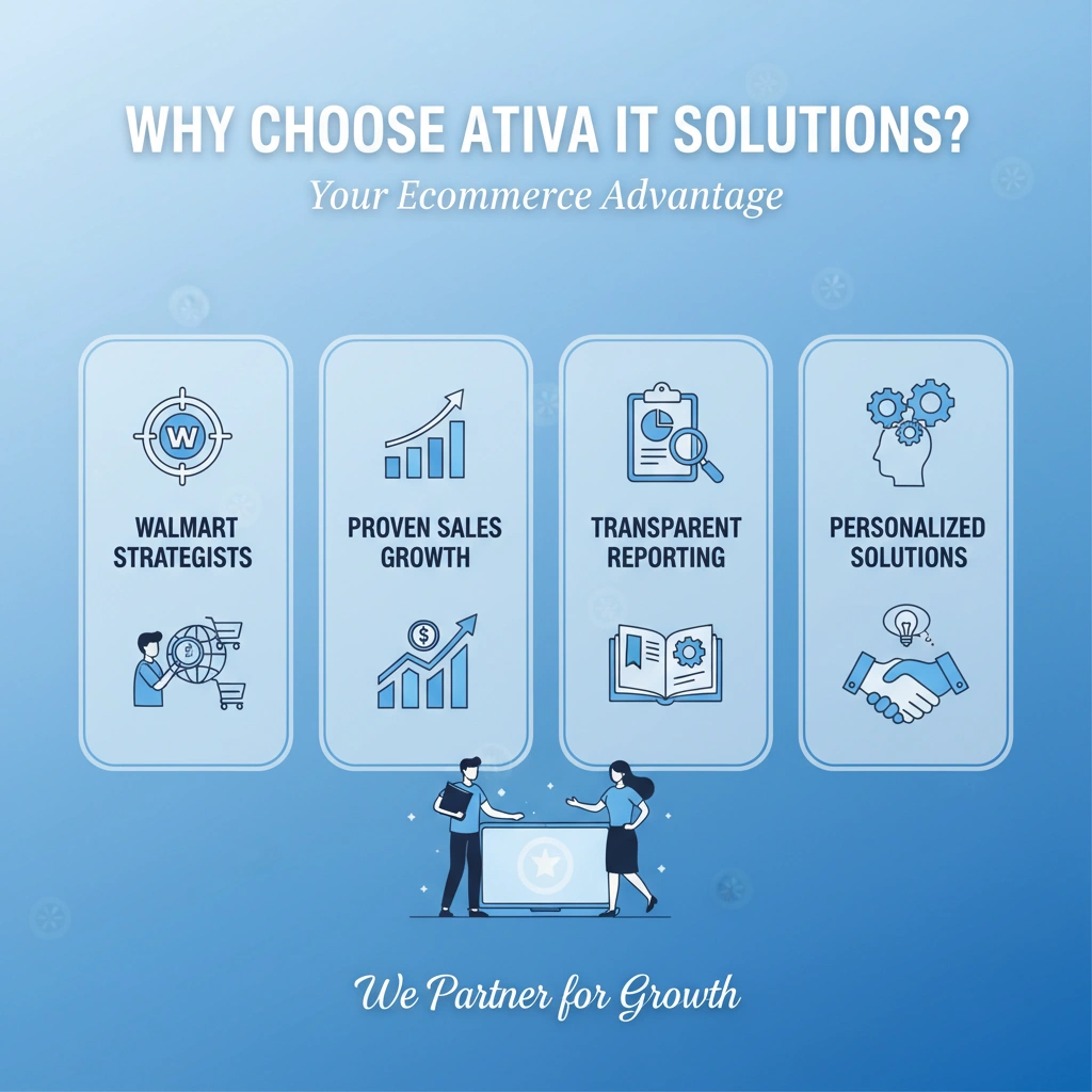Why Choose Ativa IT Solutions walmart
