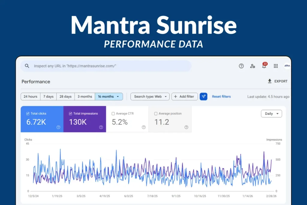 mantra sunrise data