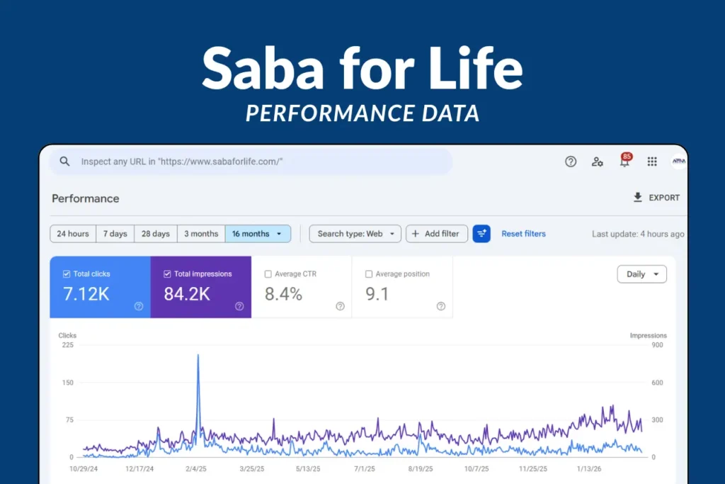 saba for life data