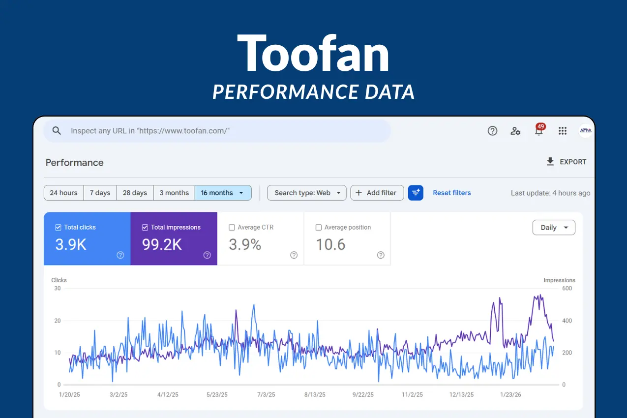 toofan data