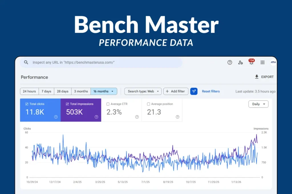 bench master data