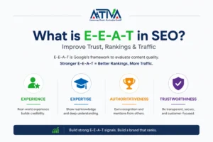 What is E-E-A-T in SEO? How It Helps Ecommerce Websites Rank Higher on Google 1 What is E-E-A-T in SEO How It Helps Ecommerce Websites Rank Higher on Google
