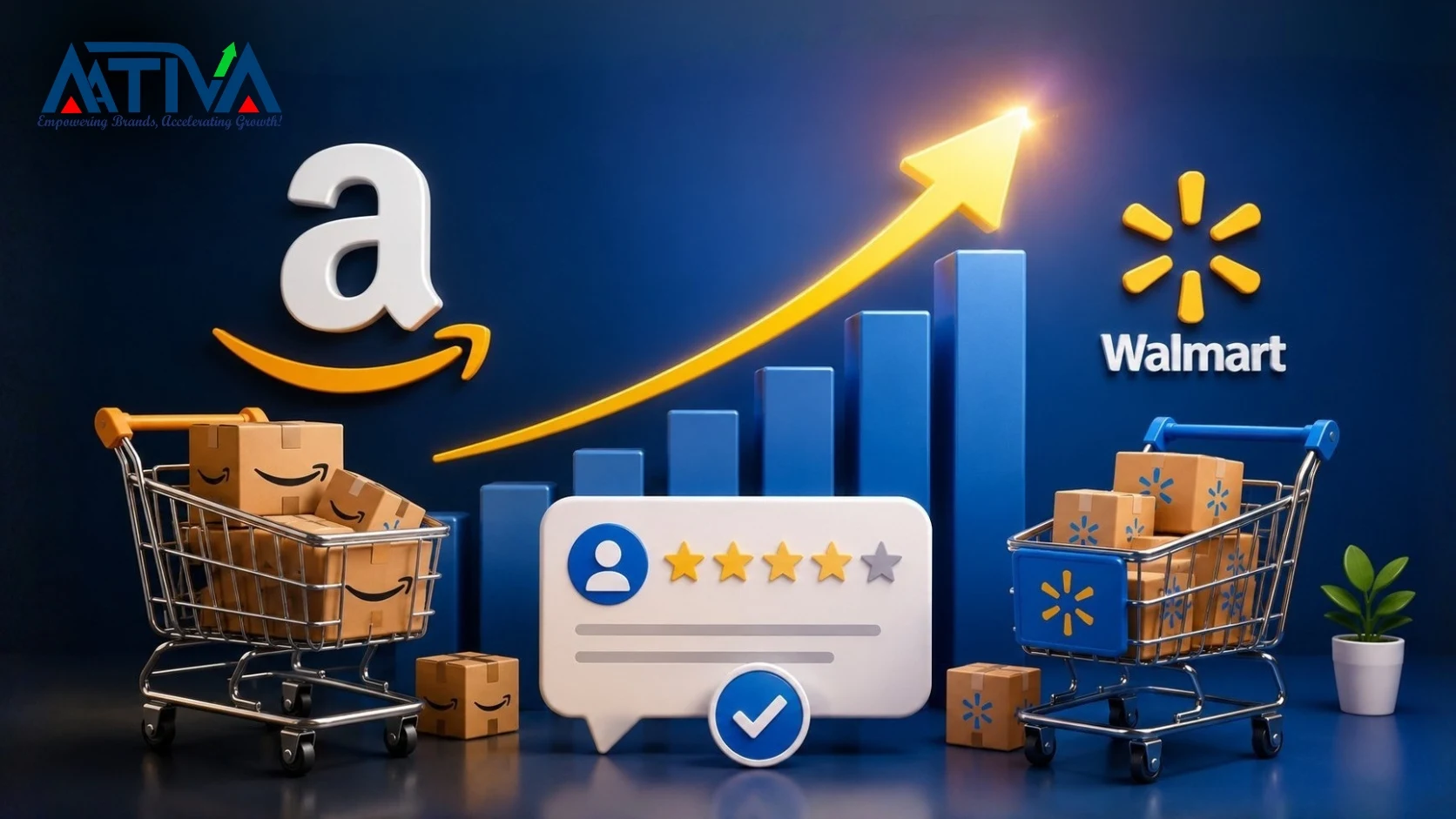 How to Handle Negative Reviews on Amazon & Walmart Without Losing Rankings