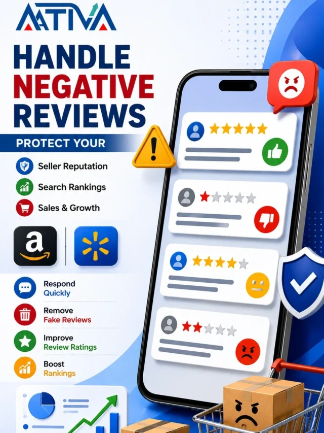 How to Handle Negative Reviews on Amazon & Walmart