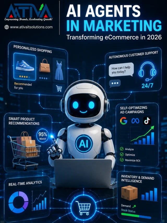 AI Agents in Marketing-The Future of eCommerce in 2026