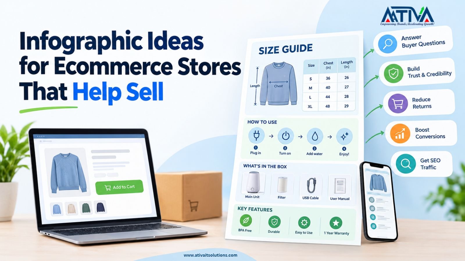 Infographic Ideas for Ecommerce Stores That Actually Help You Sell